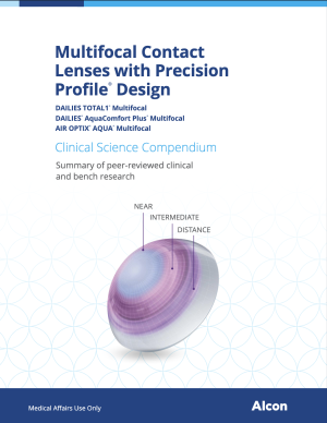 Contoura® Vision Topography-Guided Ablation Clinical Science Compendium